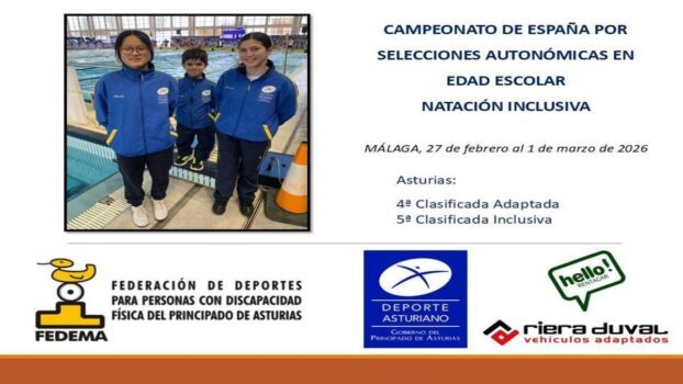Campeonato de España por Comunidades Autónomas de Natación en Edad Escolar